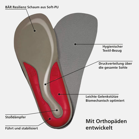 BAER OMN6 gallery 4981111_Stability-Fu�bett-igel_o.jpg