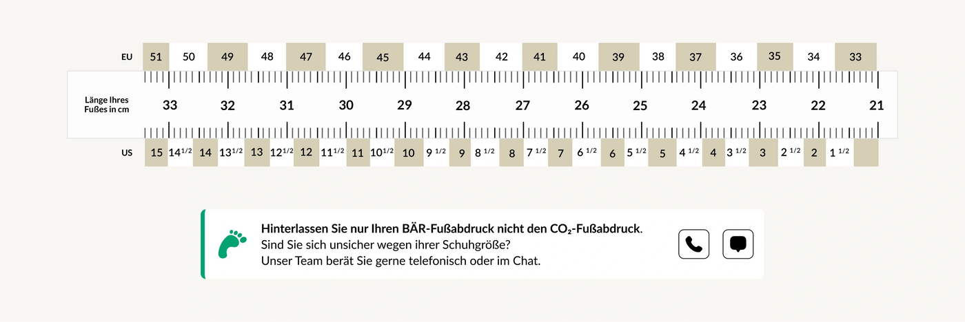 Grossenberatung Lange Ihres