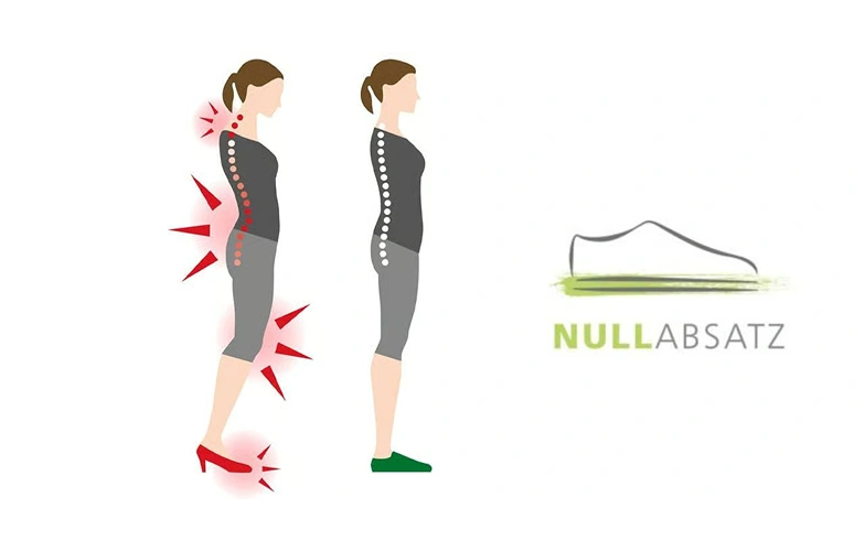 Nullabsatz-neu-text