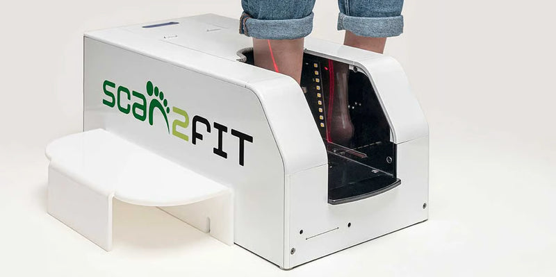 Scan2Fit Termine buchen